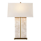 Project R Williams—Table Lamps