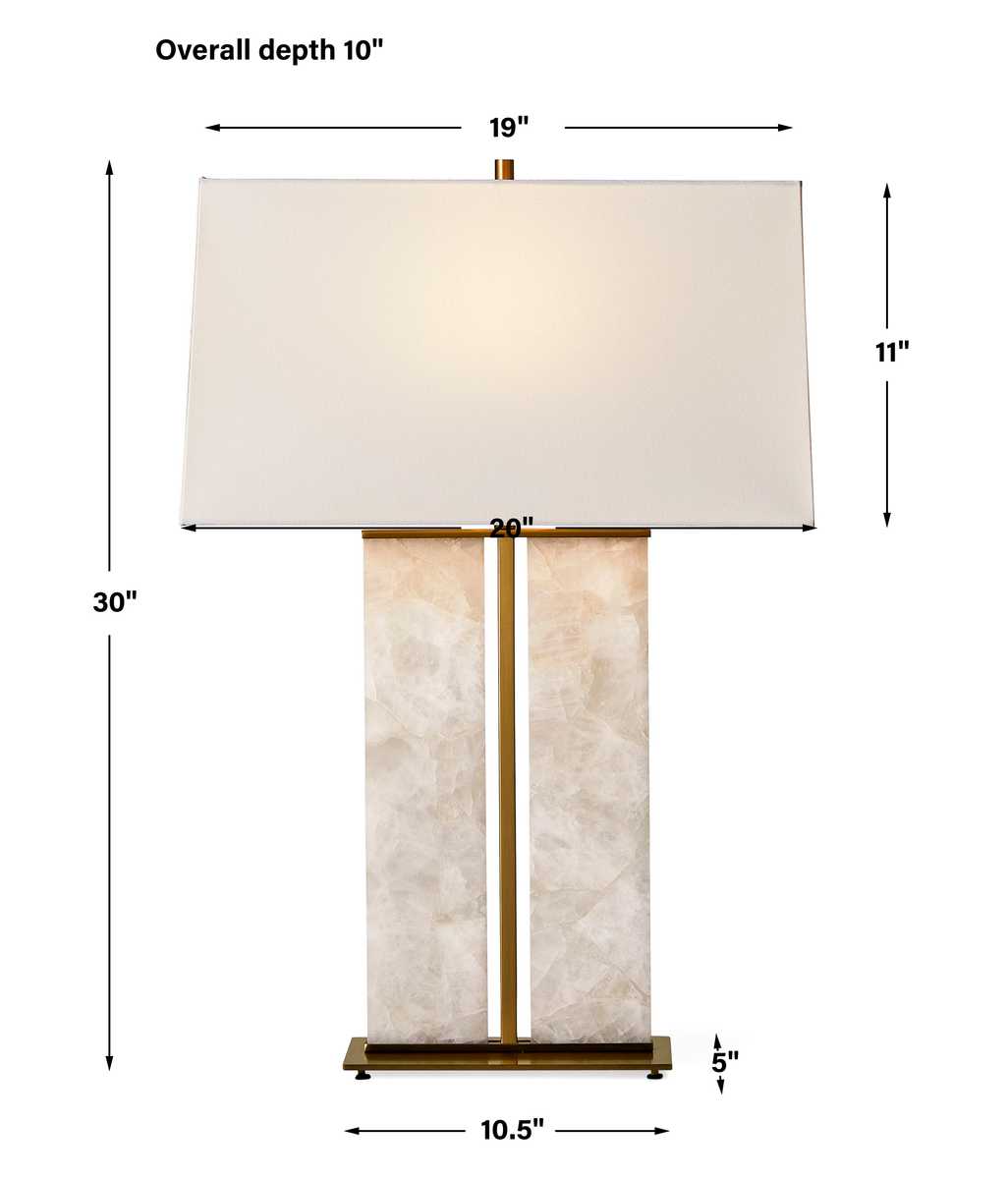 Project R Williams—Table Lamps