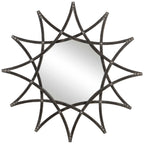 Solaris Mirror