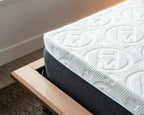 LUX Rejuvenate Mattress